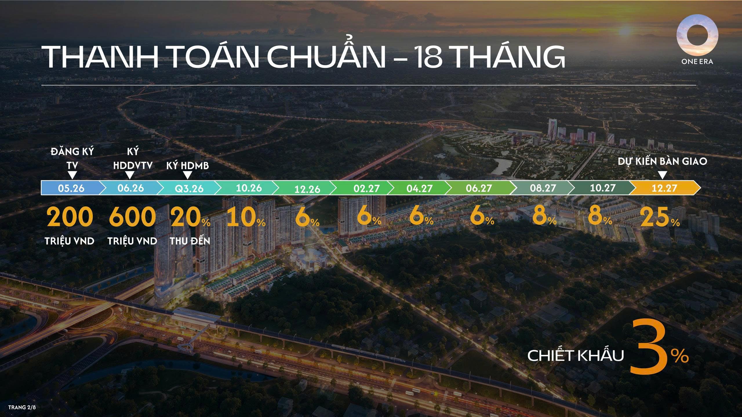 Phương án thanh toán chuẩn 18 tháng