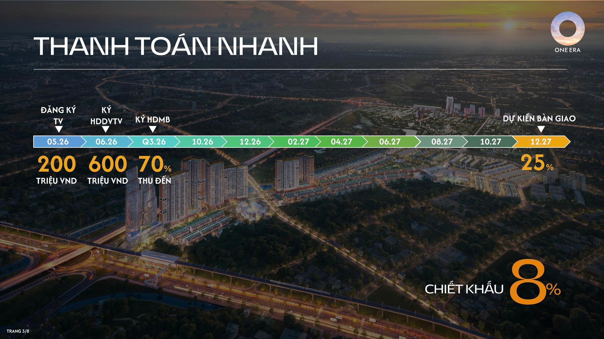Phương án thanh toán nhanh - Chiết khấu cao nhất