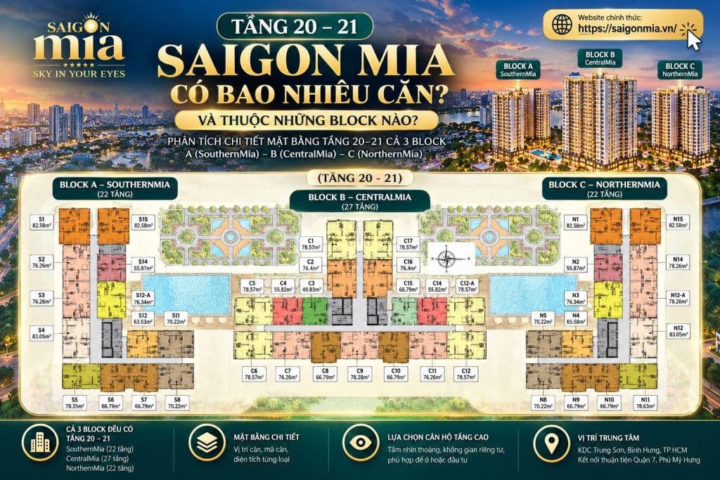 Tầng 20–21 Saigon Mia Có Bao Nhiêu Căn Và Thuộc Những Block Nào?